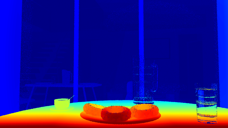 Our method with inverse-kernel-size TF (2nd factor in Eq. 13)