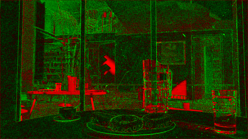 MEMLT and multi-stage TF