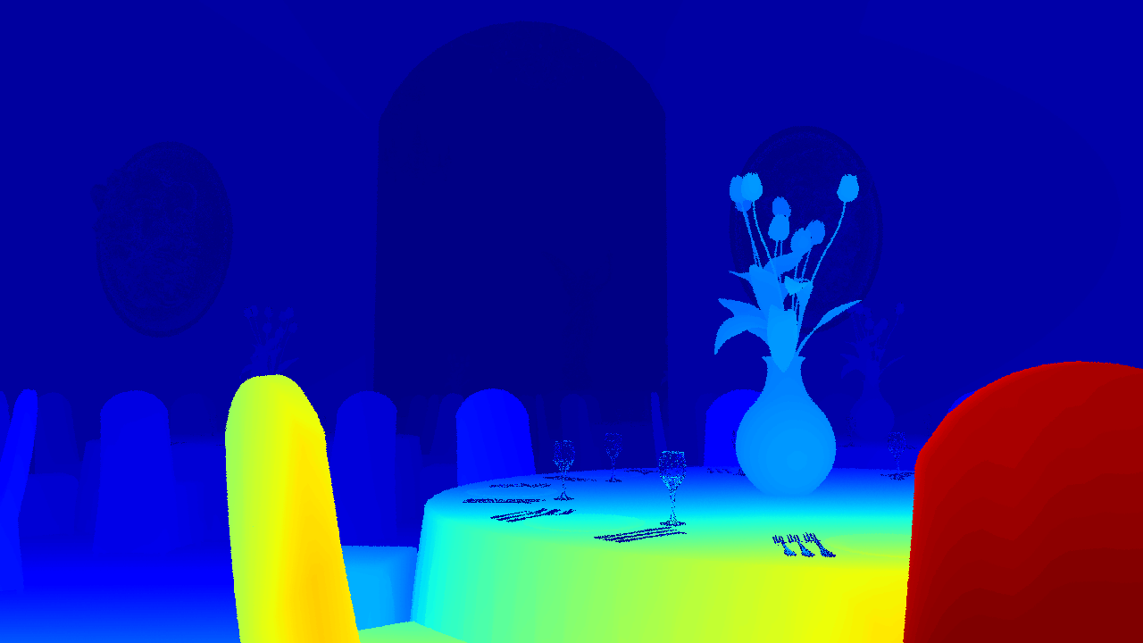 Our method with inverse-kernel-size TF (2nd factor in Eq. 13)