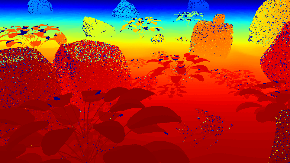 Our method with inverse-kernel-size TF (2nd factor in Eq. 13)