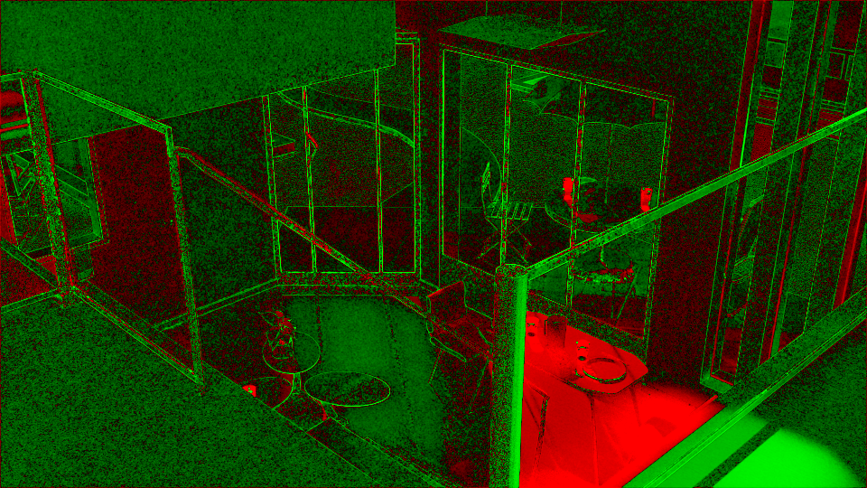 MEMLT and two-stage TF