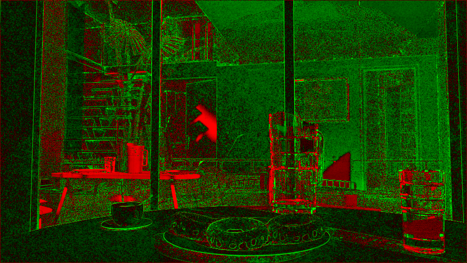 MEMLT and two-stage TF