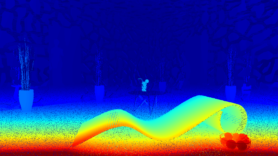 Our method with inverse-kernel-size TF (2nd factor in Eq. 13)