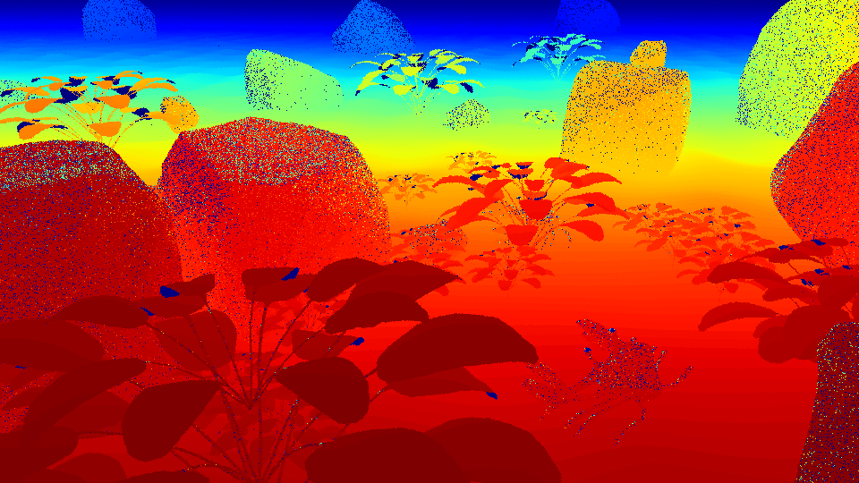 Our method with inverse-kernel-size TF (2nd factor in Eq. 13)