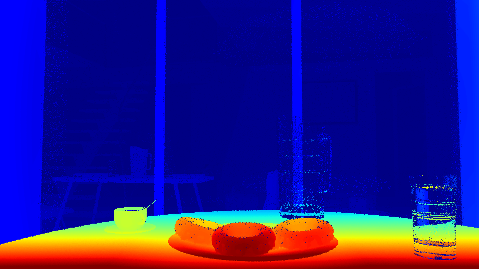 Our method with inverse-kernel-size TF (2nd factor in Eq. 13)