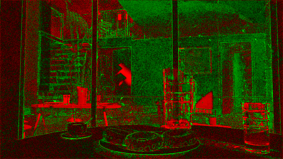 MEMLT and multi-stage TF