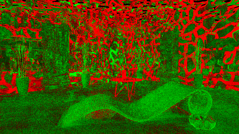 MEMLT and multi-stage TF