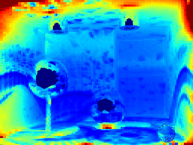 Our method with image-based TF