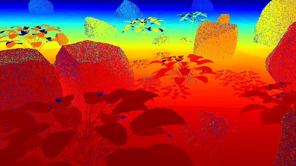 Our method with inverse-kernel-size TF (2nd factor in Eq. 13)