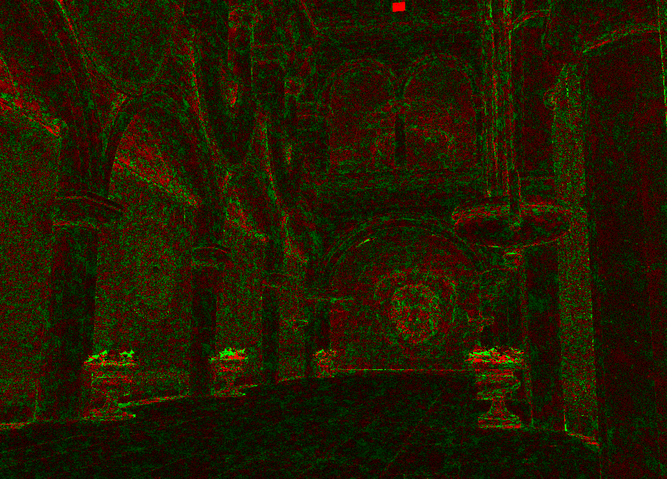 Manzi et al. [2015] L1 Recons.