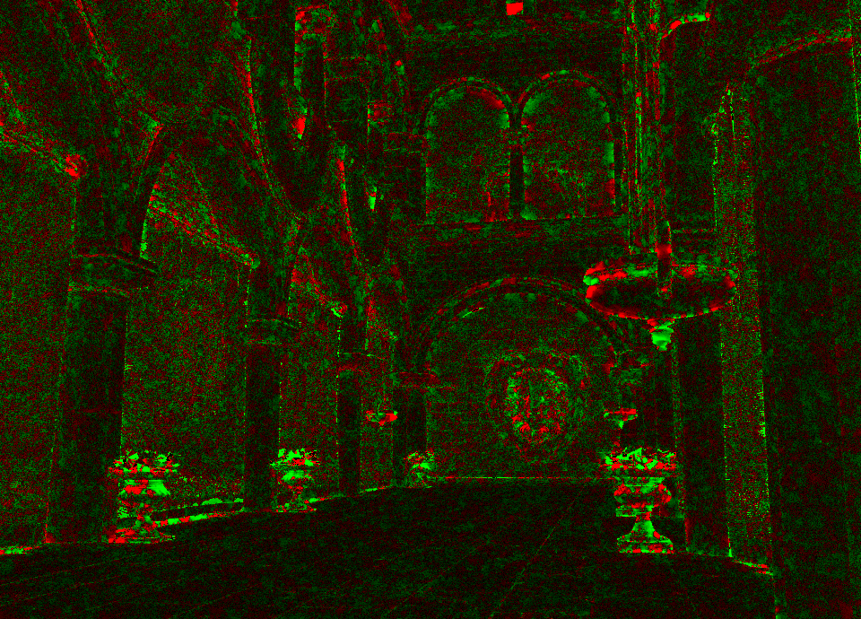 Manzi et al. [2015] L2 Recons.