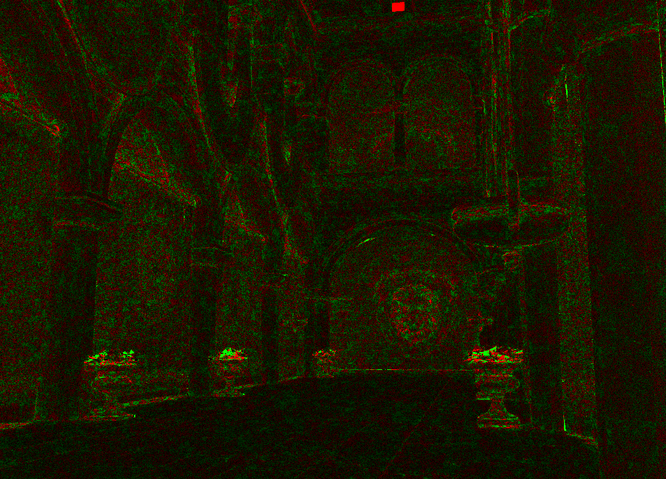 Manzi et al. [2015] L1 Recons.